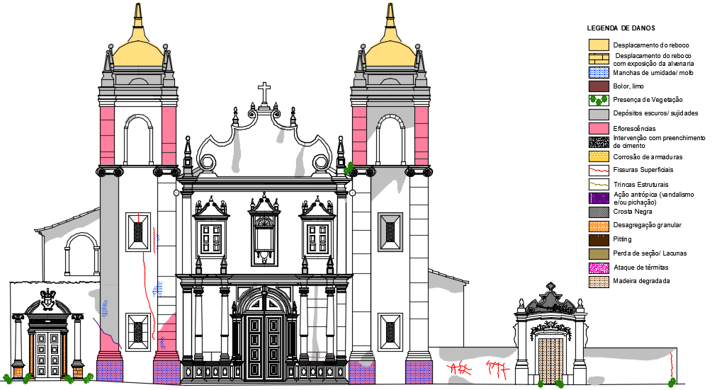 Damage Map of the North
Façade of the Carmo Church.