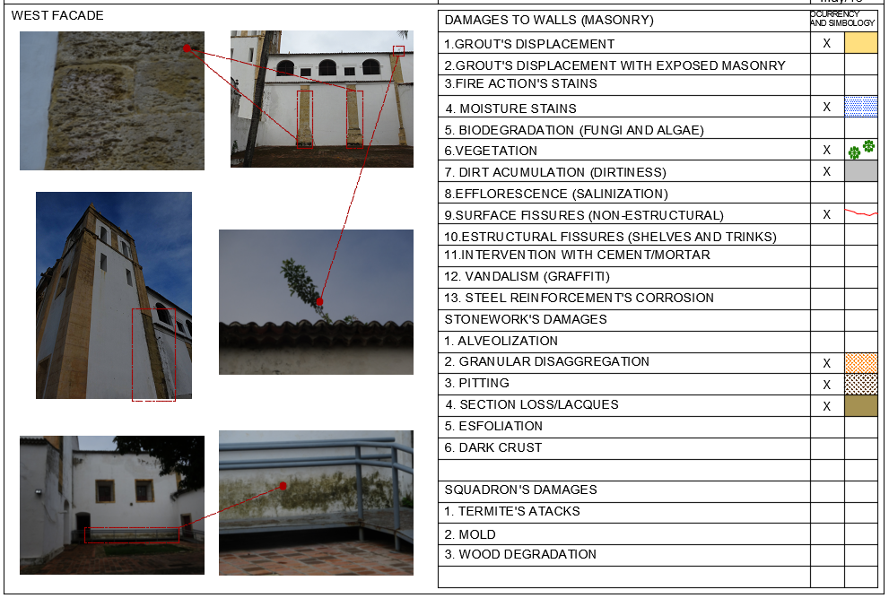 Damage identification form for the west façade
of the Carmo Church