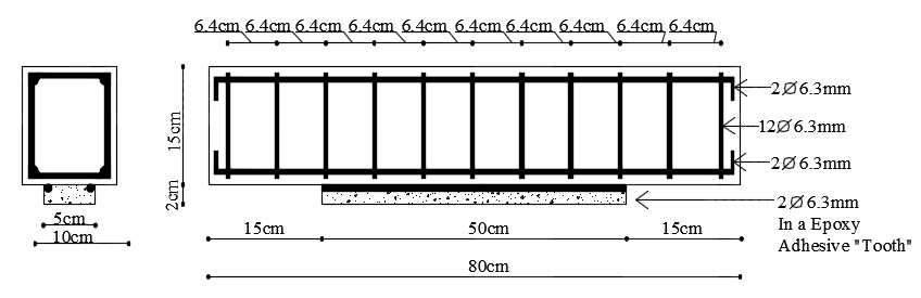 Details of the strengthening of Beam E2.