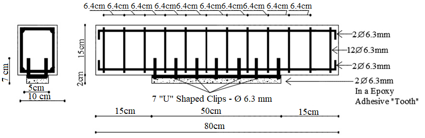 Details of the strengthening of Beam E3.