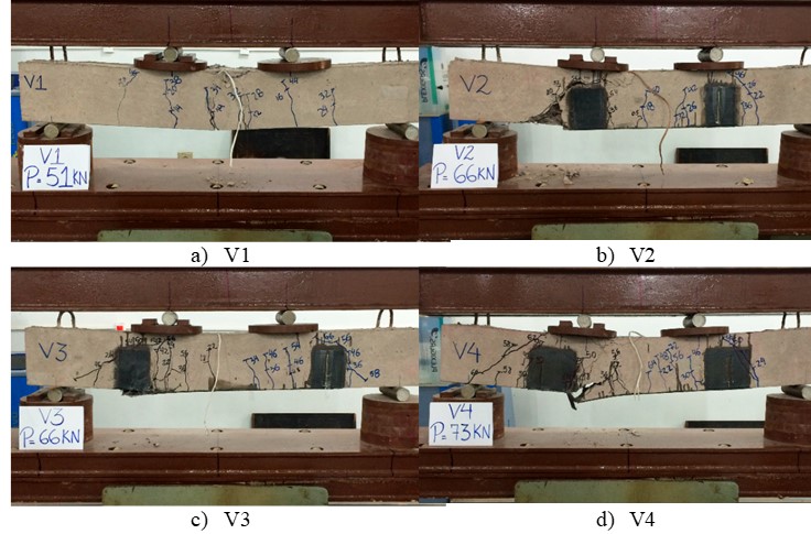 Failure surface of
tested beams.