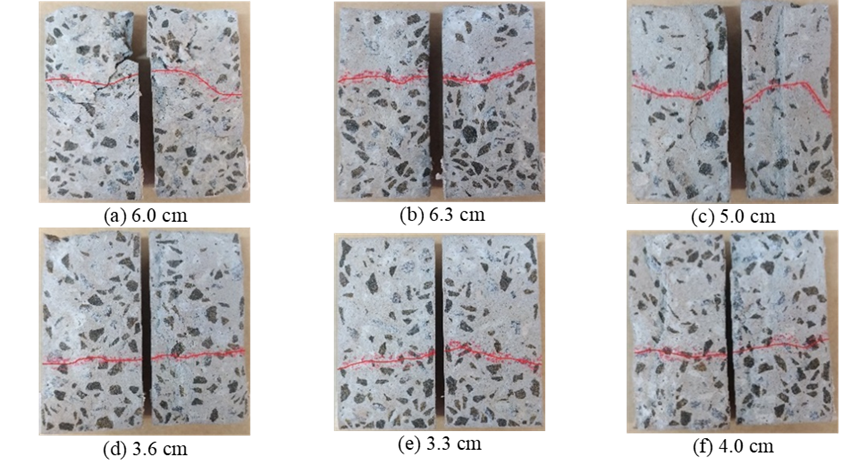 Fractured specimens after water
absorption by capillarity test: a) C-0.1-0; b) C-0.3-0; c) C-0.5-0; d)
C-0.5-10; e) C-0.7-10 e f) REF.