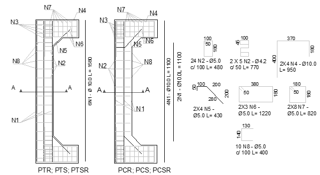 Reinforcement of columns.