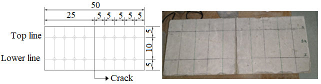 Test marking scheme