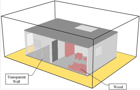 Model developed in FDS.