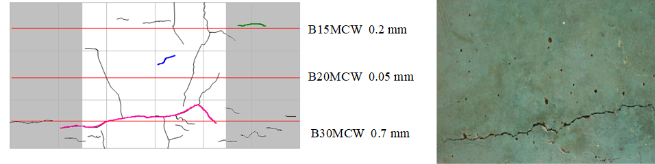 Specimen 6 (w/c ratio 0.65, and
windward face) surface crack survey (left) and photographic evidence of such
distress (right)